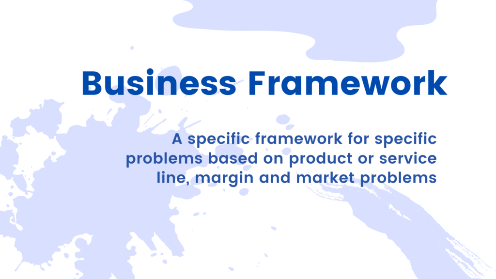 Profitability framework in business management - Framysis
